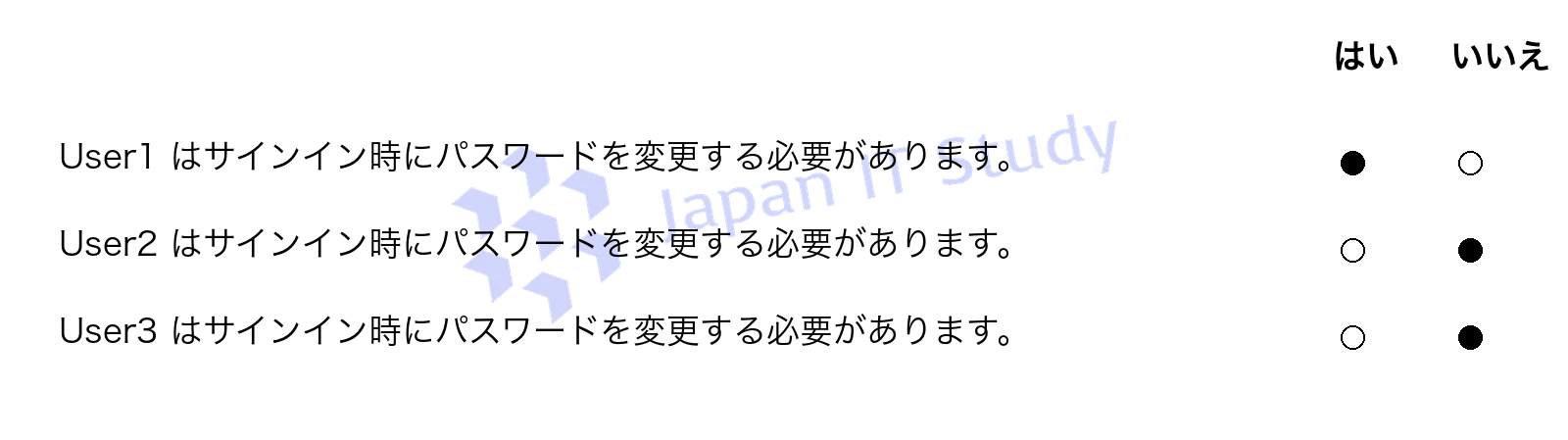 回答