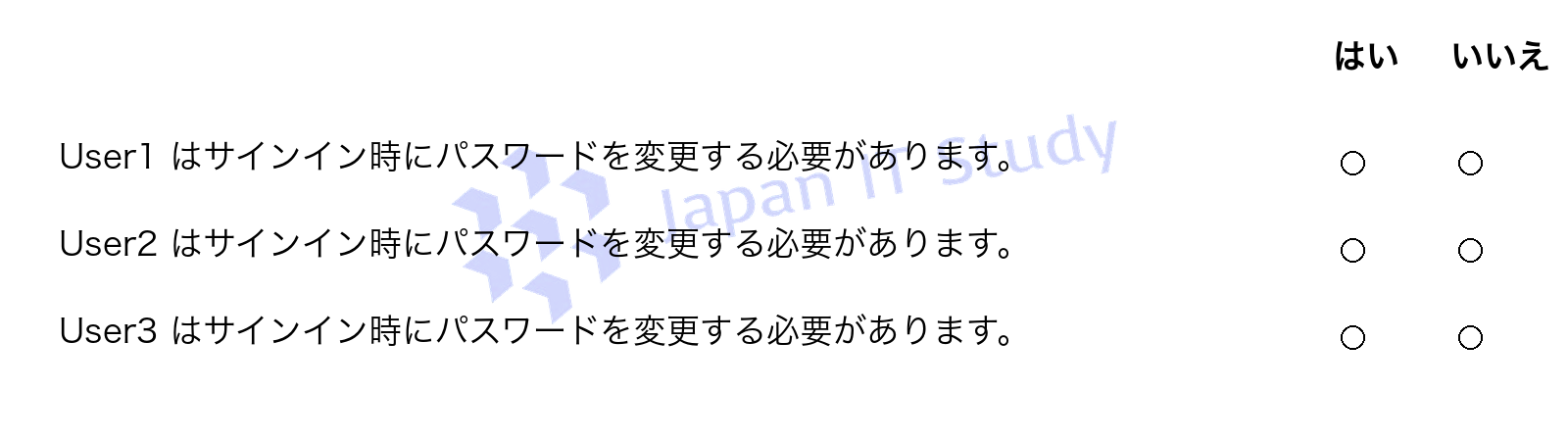 問題