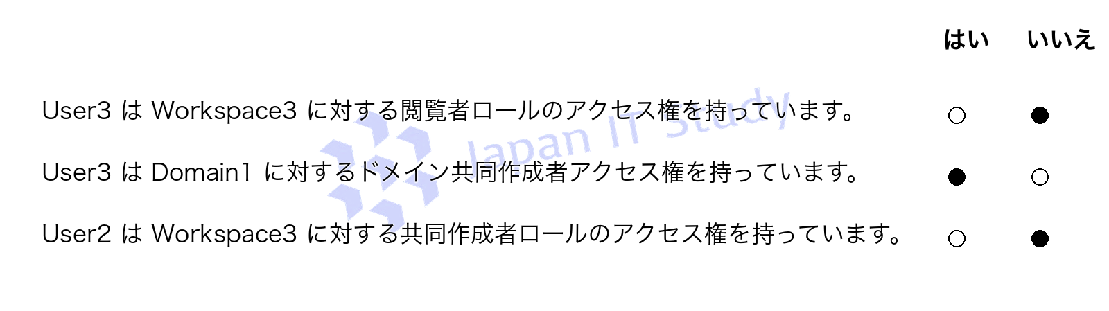 回答