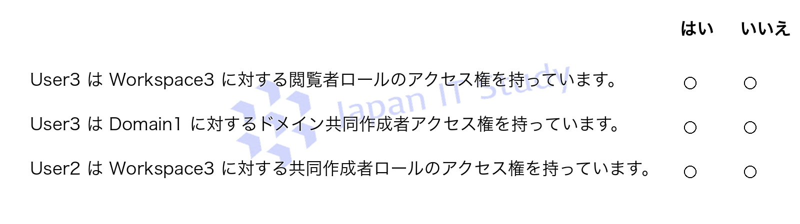 問題