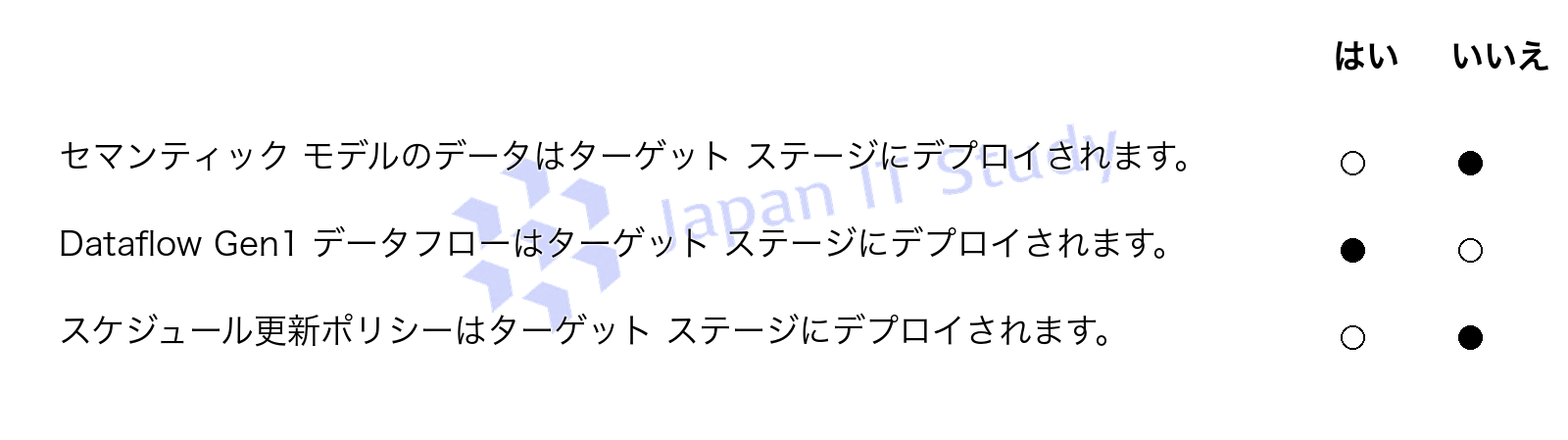 回答