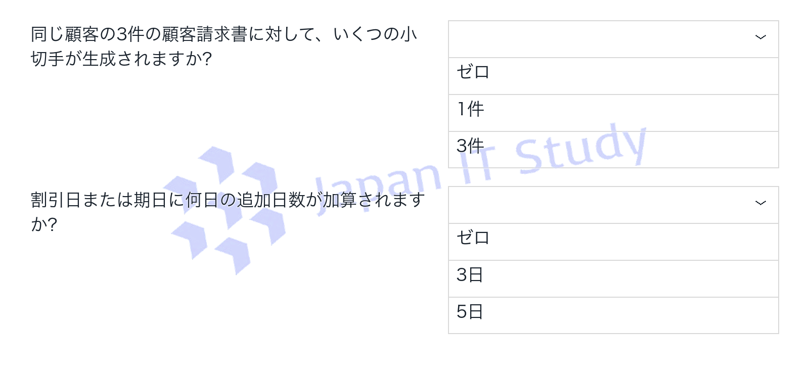 問題