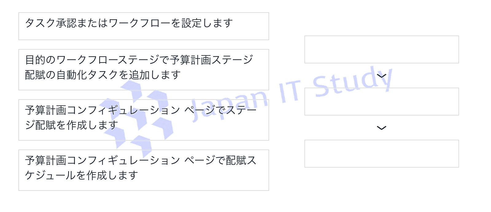 問題