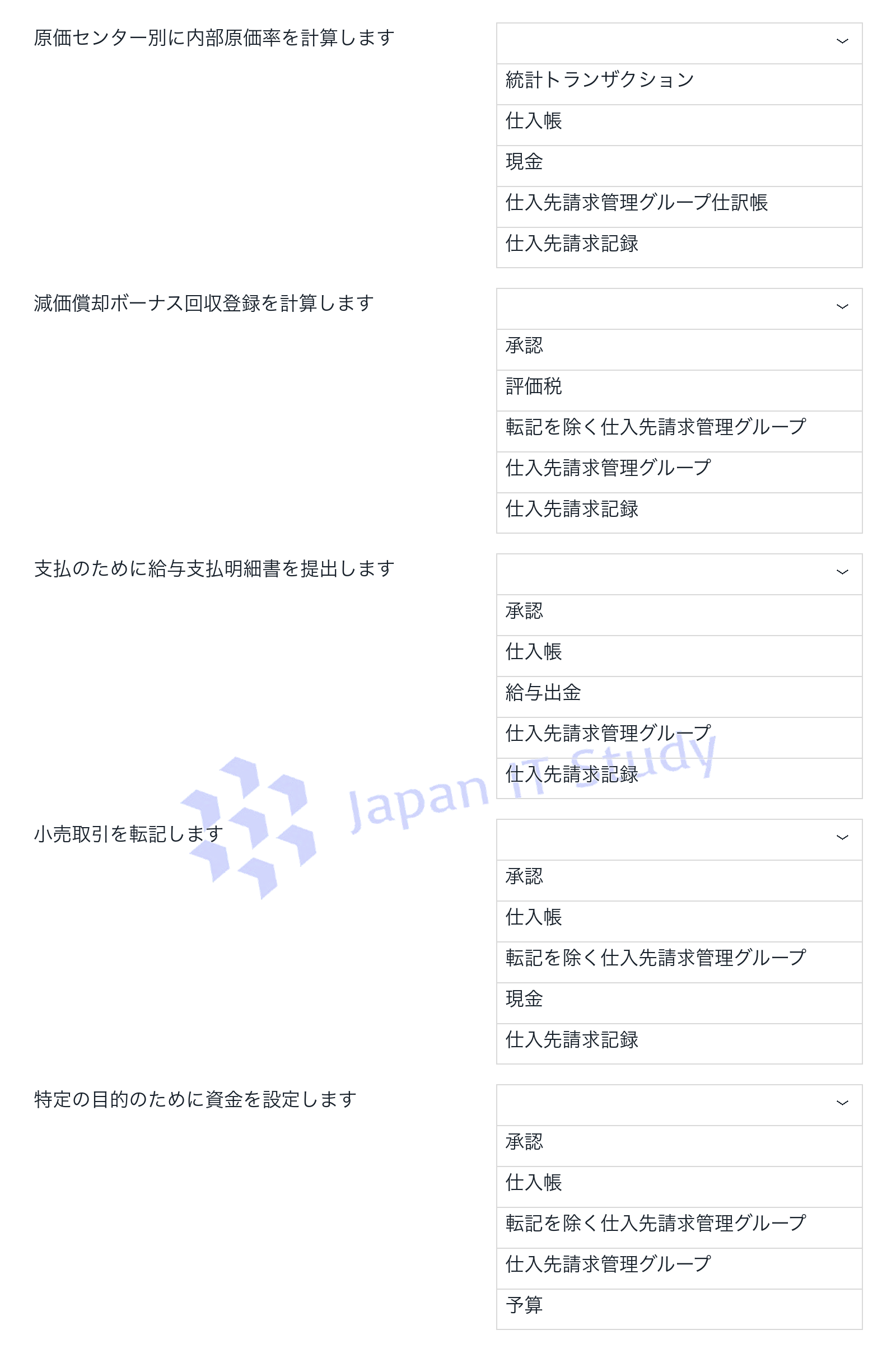 問題
