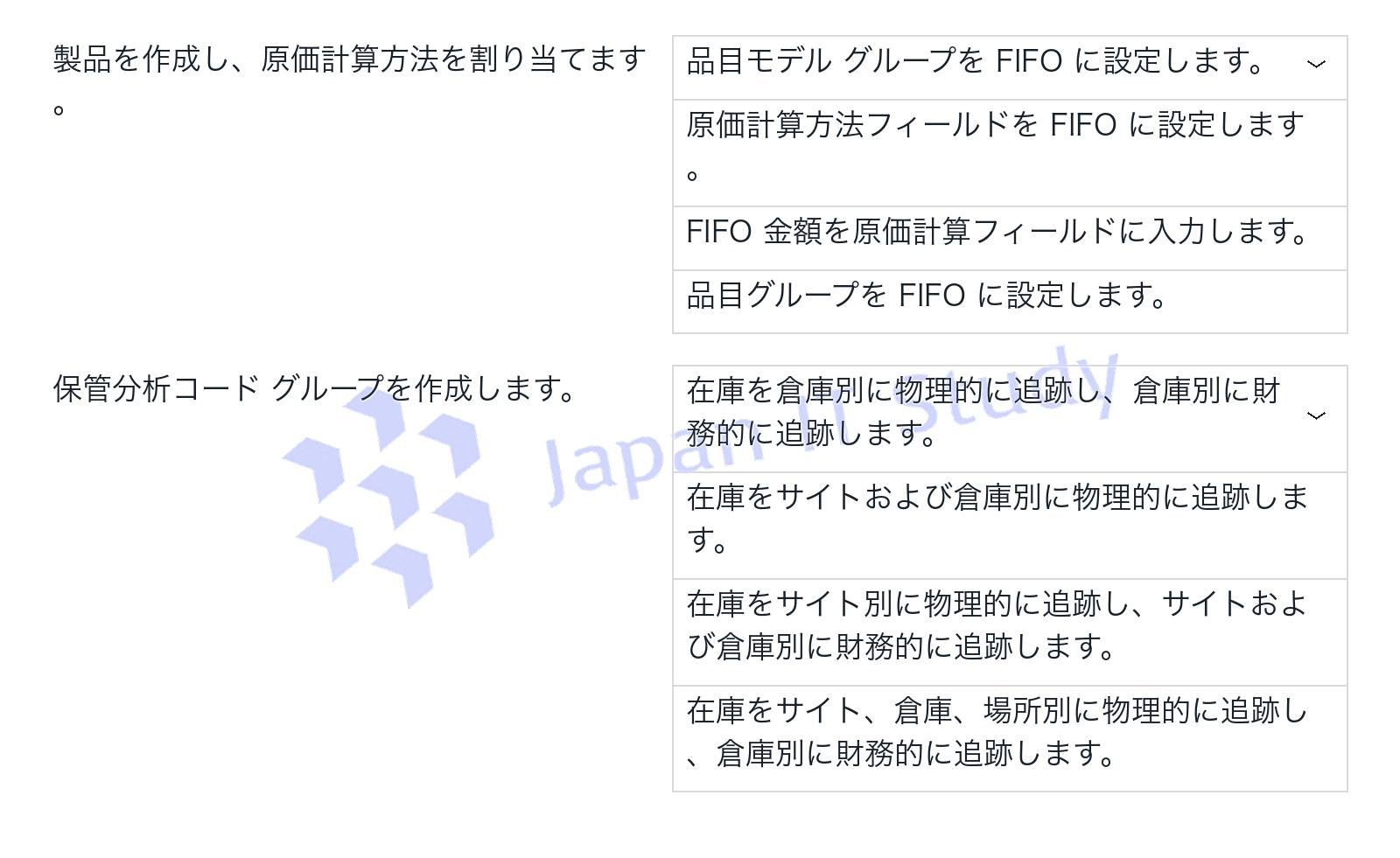 回答