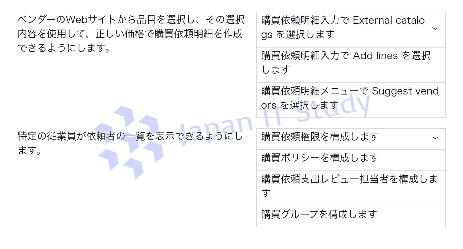回答