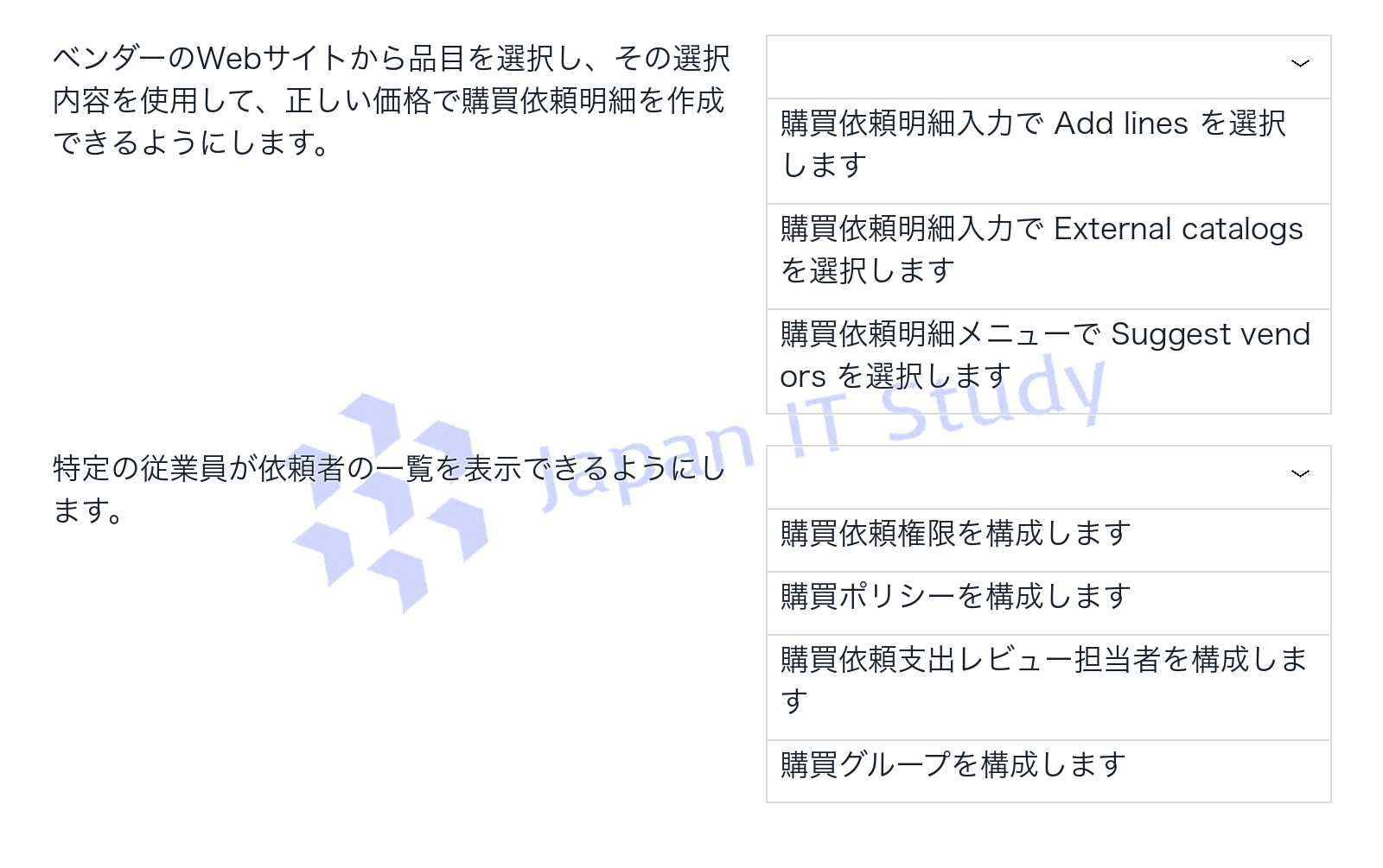 問題