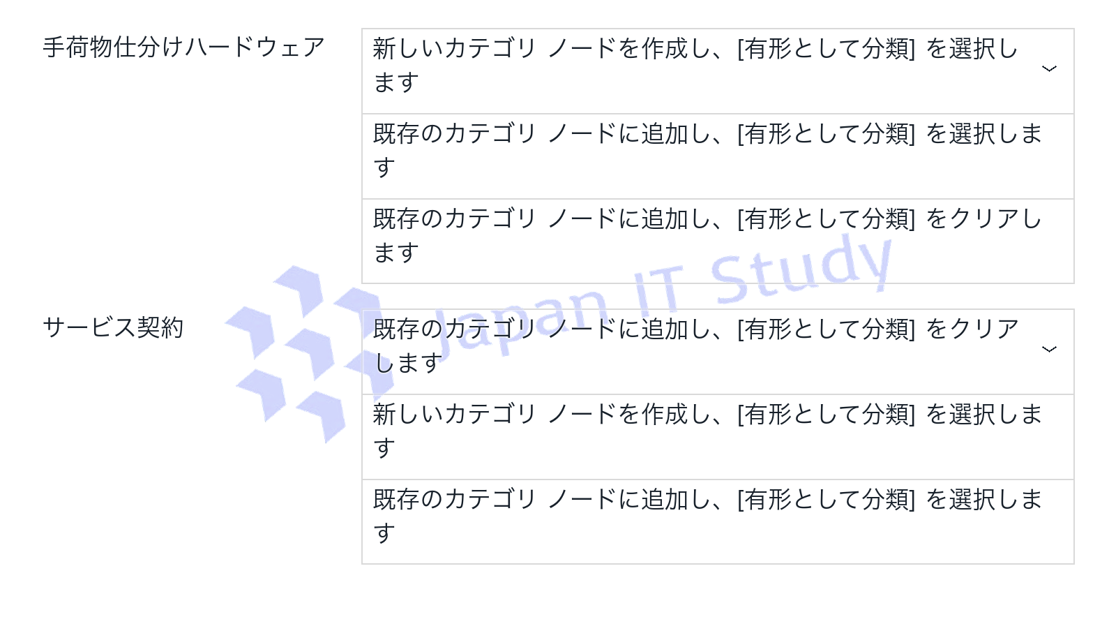 回答
