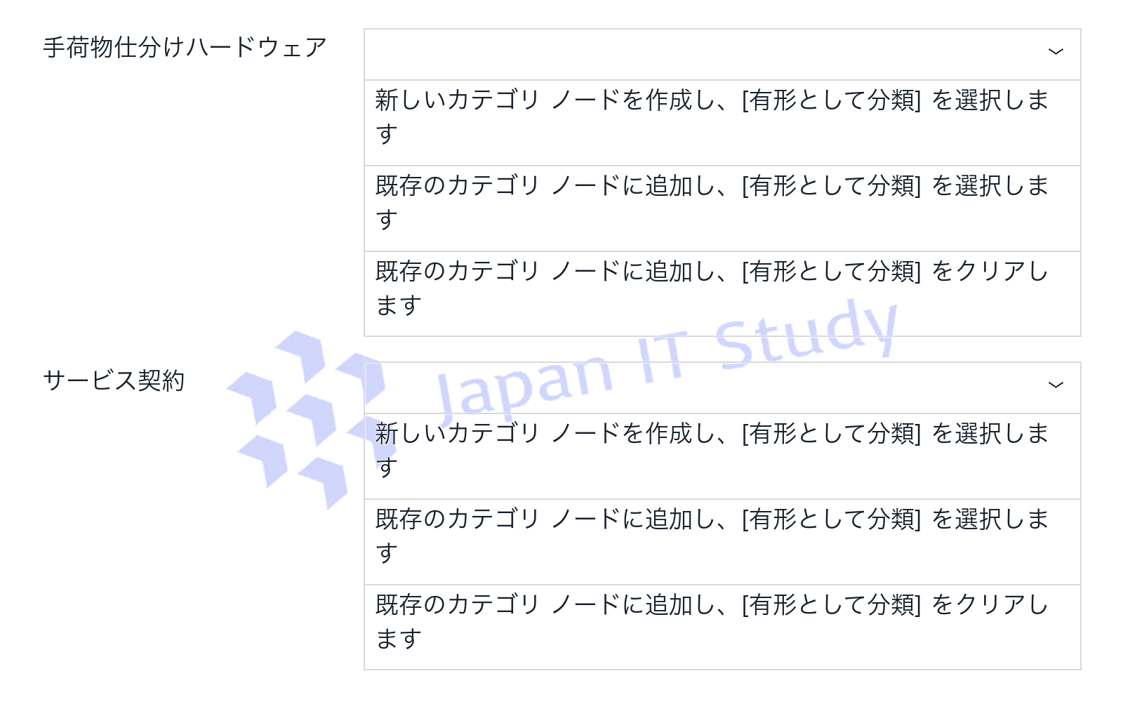問題