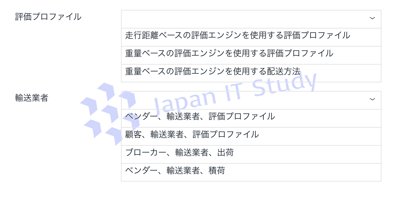 問題