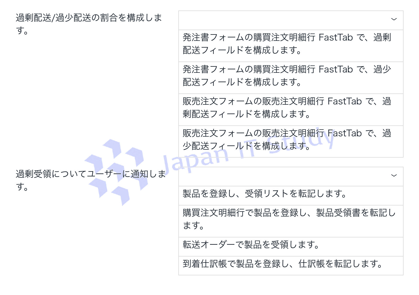 問題