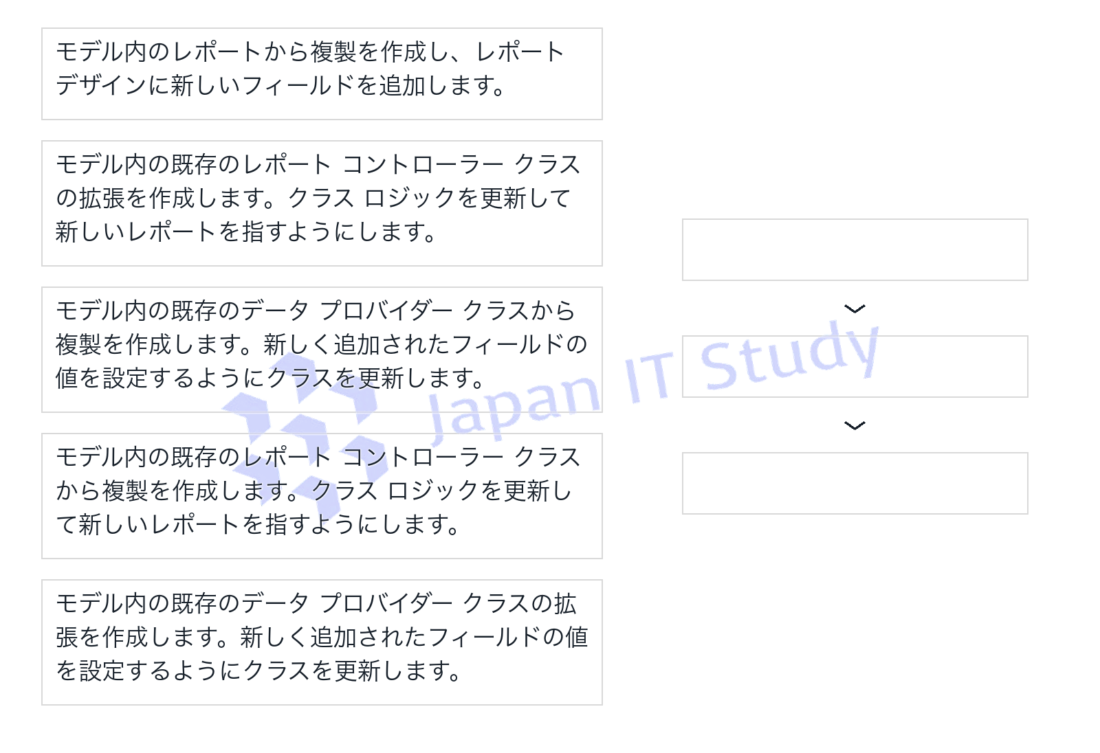 問題